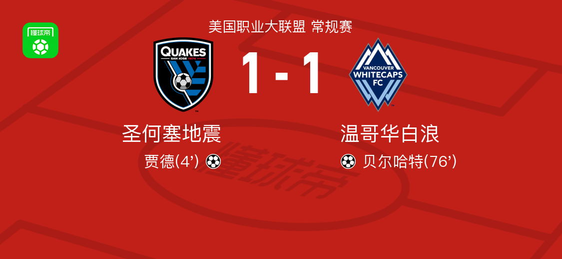 圣何塞地震1-1温哥华白浪，贾德破门，贝尔哈特扳平比分