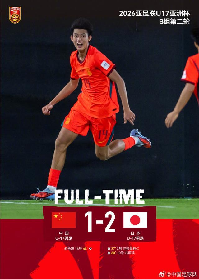 U17国足1比2不敌日本,又到了做数学题的时候